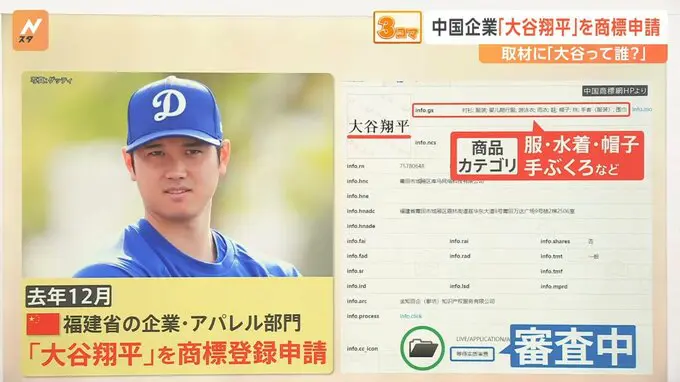 大谷翔平