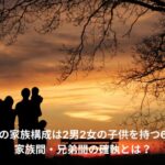 長嶋茂雄　家族構成